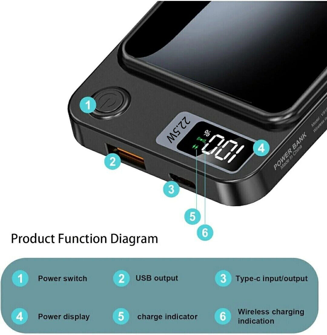 Magsafe Wireless Power Bank