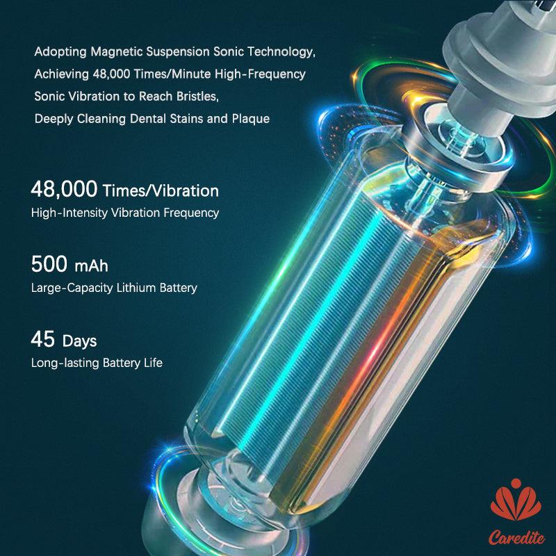 Caredite Electric Toothbrush with UV Disinfection Case