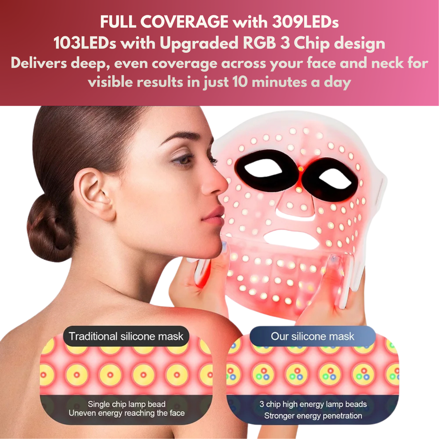 Face and Neck Red Light Therapy Mask