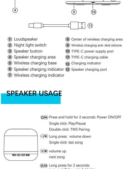 Wireless Night Light Charger 3-in-1