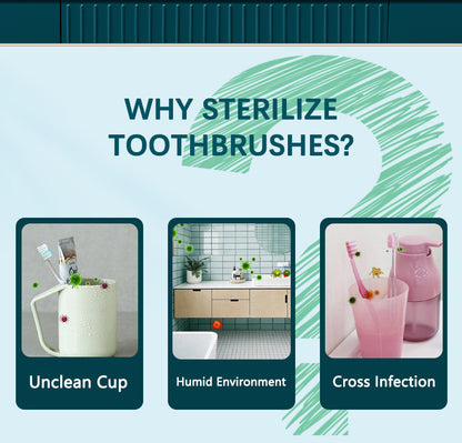 Caredite Electric Toothbrush with UV Disinfection Case