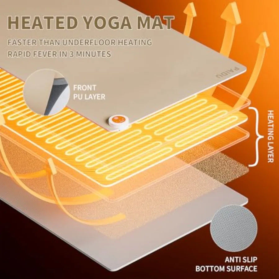 Heated Floor Mat for Exercise | Extra Large Yoga Mat with Temperature Control