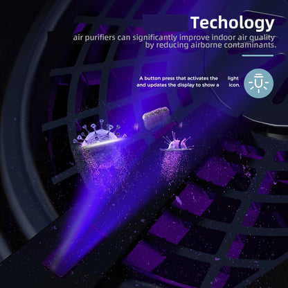 Smart Air Purifier 1504 Sq Ft | AROEVE Quiet Air Cleaner for Pets & Allergies