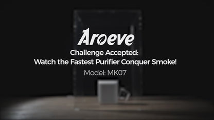 Smart Air Purifier 1504 Sq Ft | AROEVE Quiet Air Cleaner for Pets & Allergies